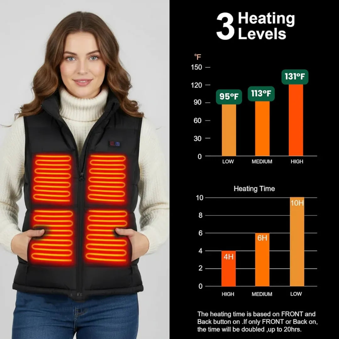 CozeLaris Heated Gilet – Electric Heated Vest for Men & Women