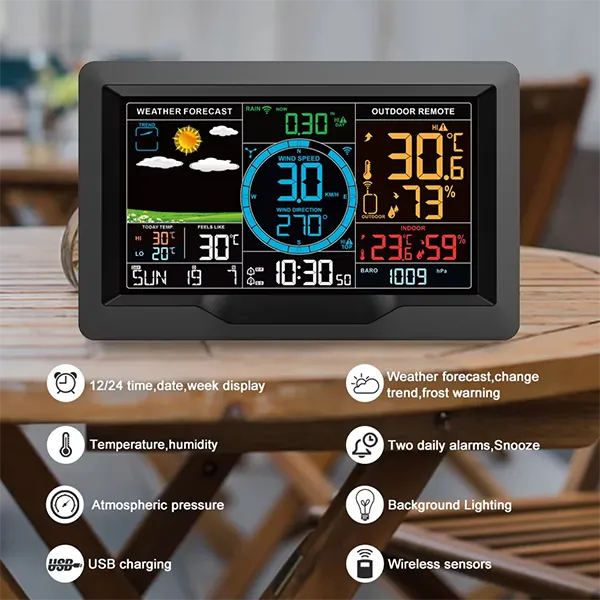 Weatherix Weather Stations