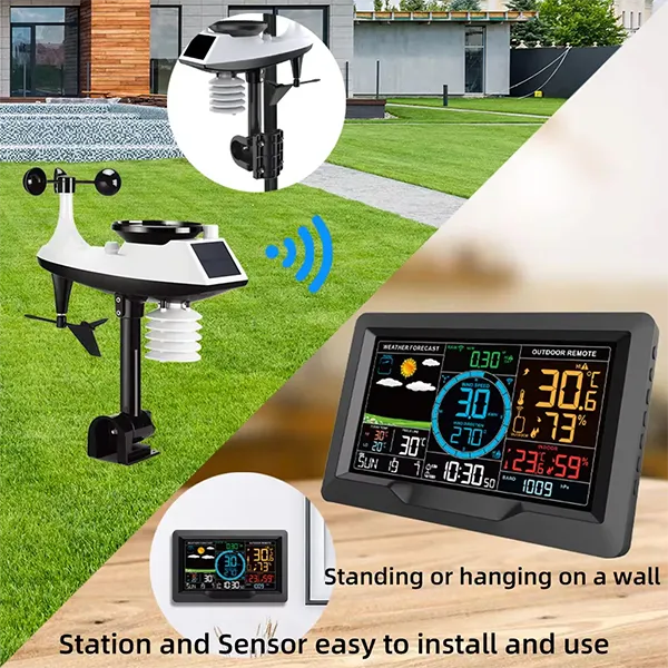 Weatherix Weather Stations