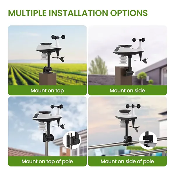 Weatherix Weather Stations