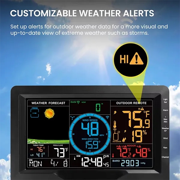 Weatherix Weather Stations