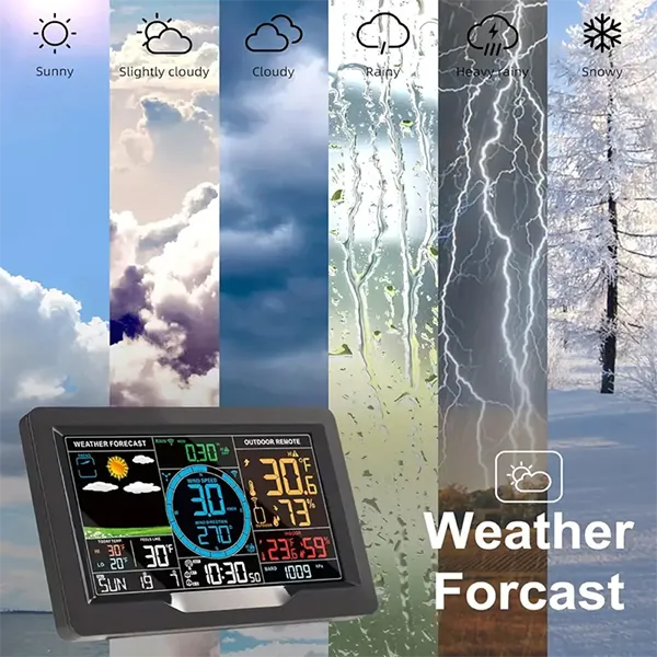 Weatherix Weather Stations