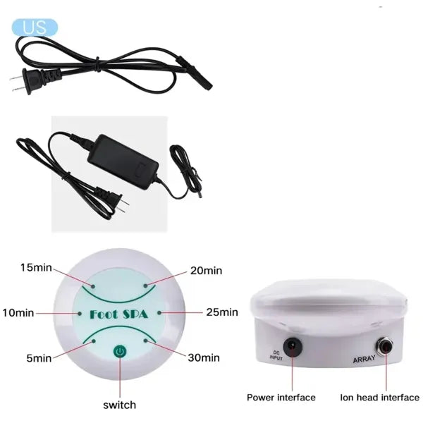 J3Ionia Ionic Foot Baths