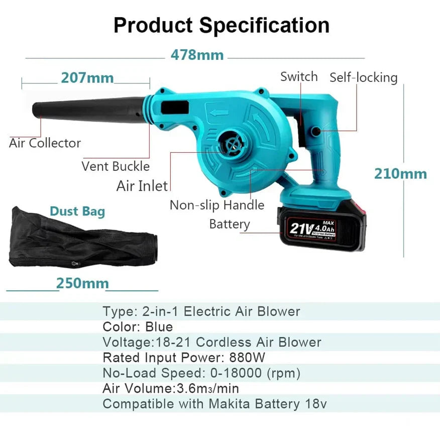 FufuFlow Cordless Leaf Blower – Lightweight Battery-Powered Blower for Yard & Garden