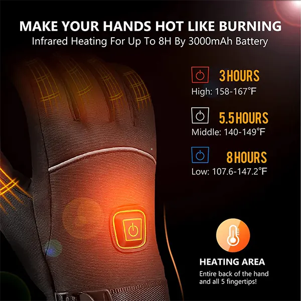 AtsuiGear Heated Motorcycle Gloves – Electric Warming Gloves for Cold Weather Riding | M, L & XL