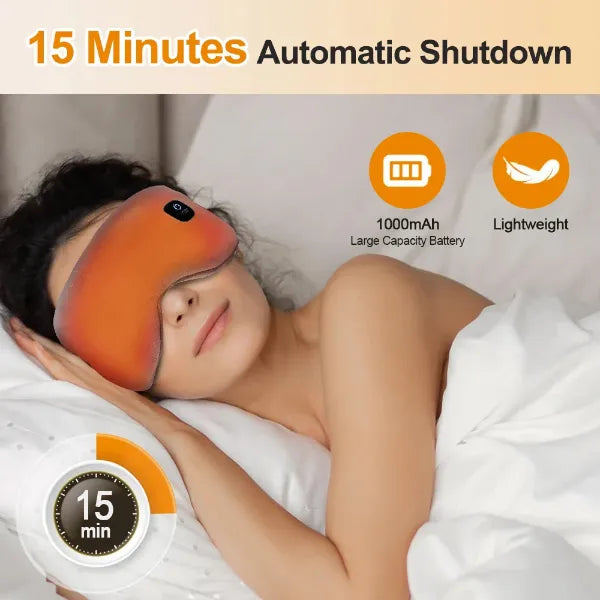 N2EyeBe Heated Eye Mask AU