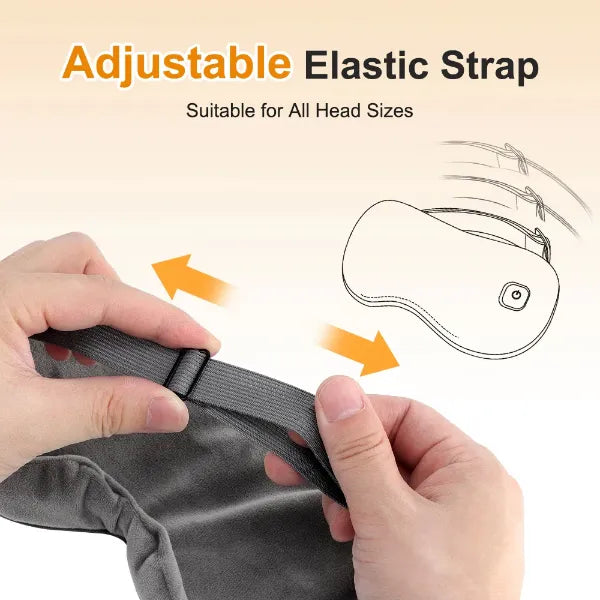 N2EyeBe Heated Eye Mask AU