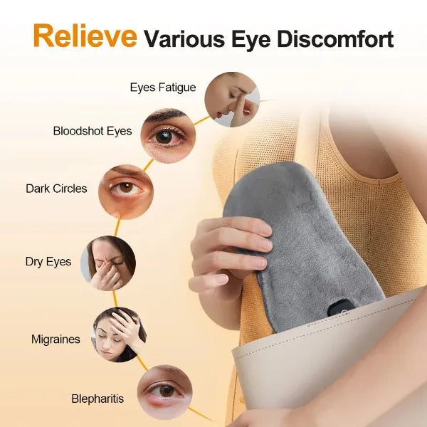 N2EyeBe Heated Eye Mask AU