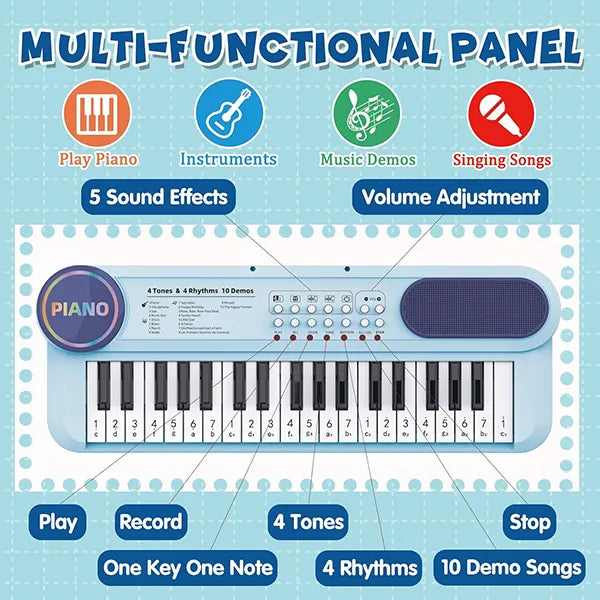 iKeyChil Keyboards For Children