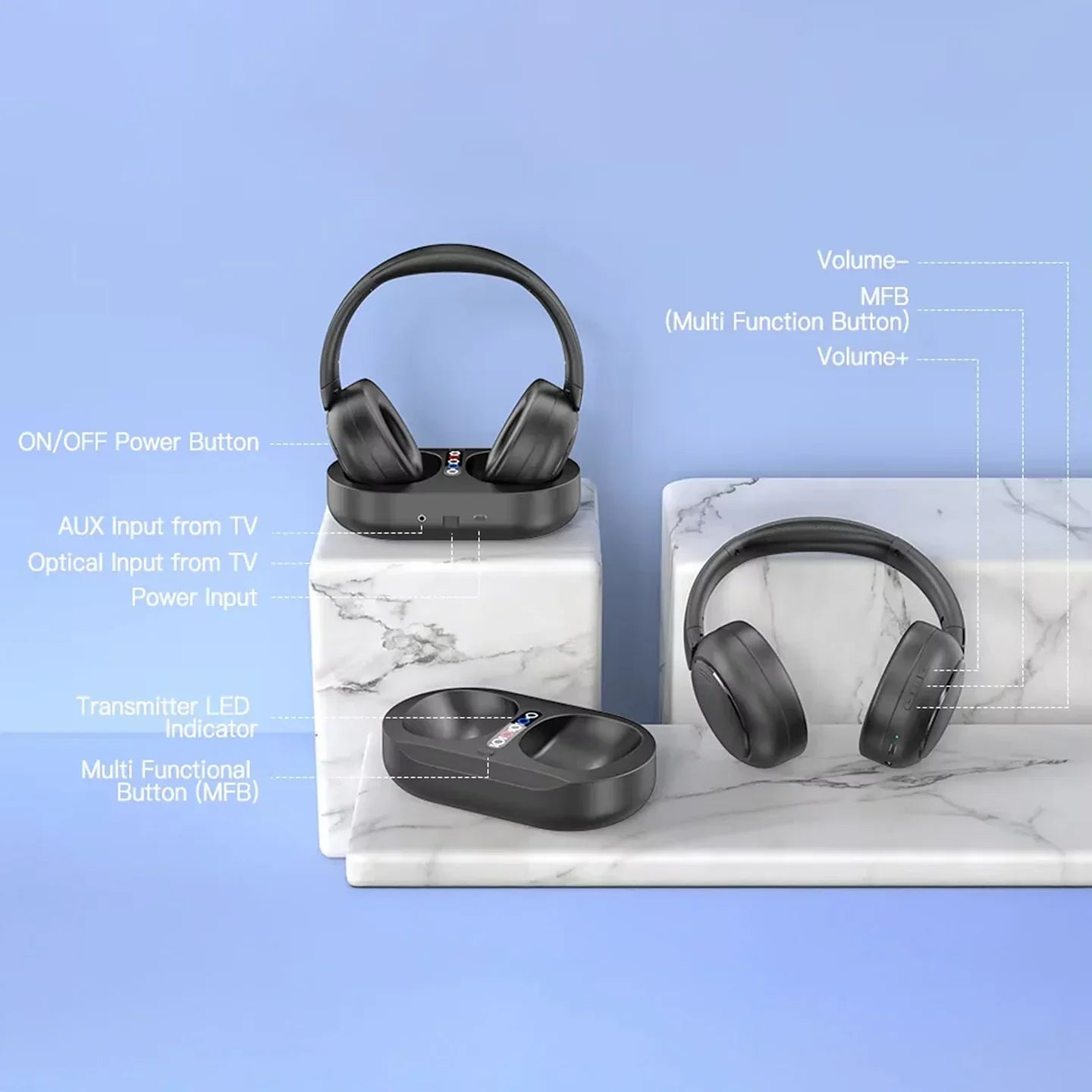 WiliTV Wireless Headphones For TV