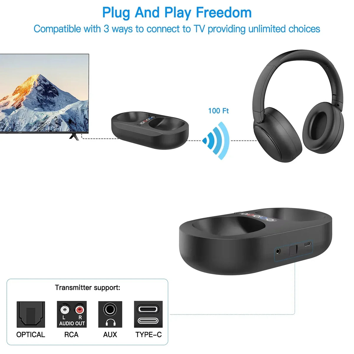 Lofialo Wireless Headphones For TV CA