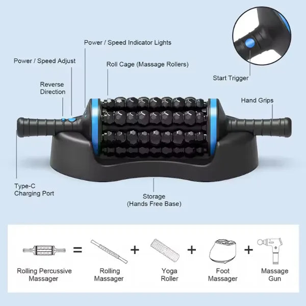 Z6Rollia Massage Rollers AU