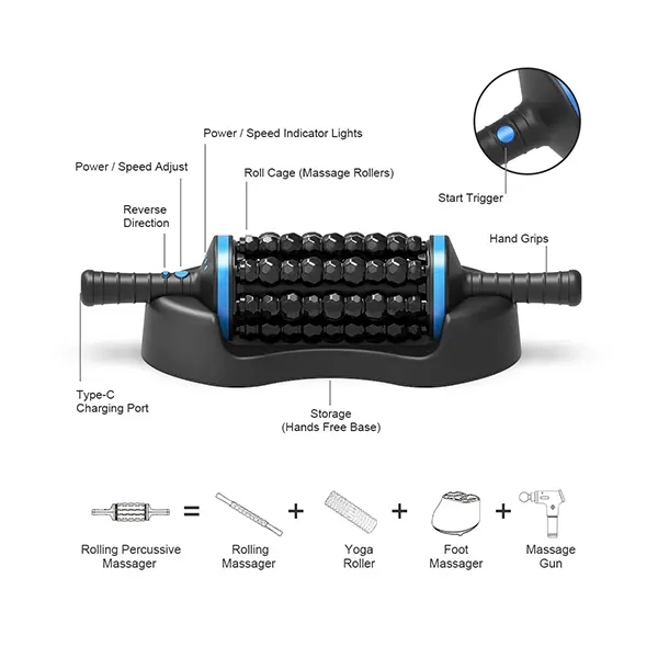 Z6Rollia Massage Rollers AU