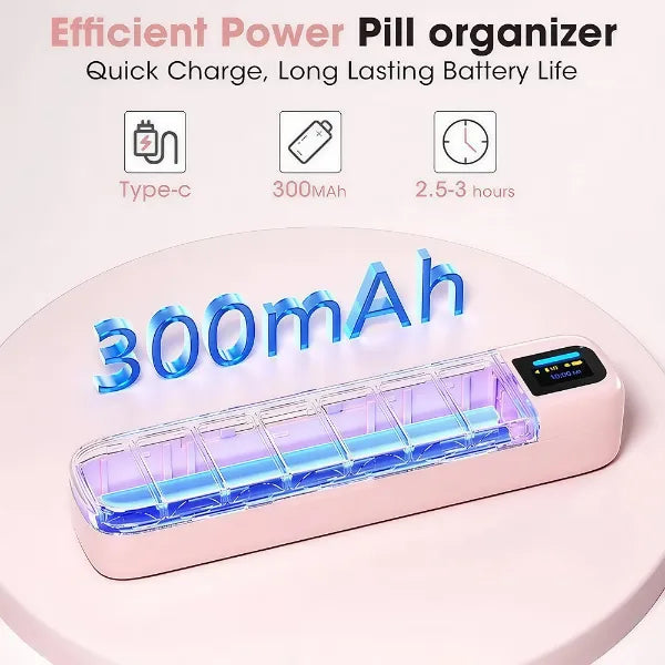MediBox Pill Dispenser for Elderly US02