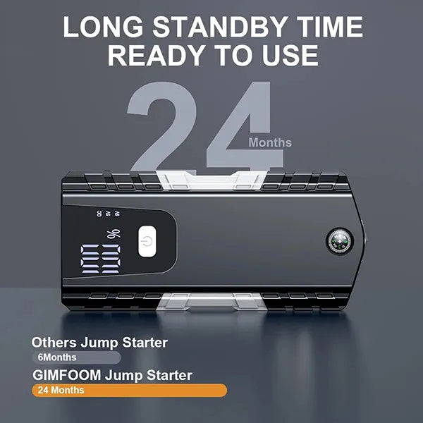 PoliStar Portable Car Jump Starter – Multi-Function Jump Box with Fast Charging, LCD Display & LED Light