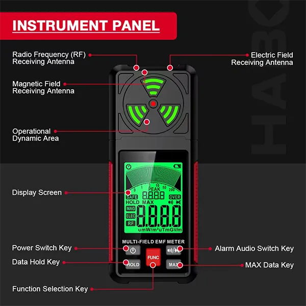 PoriEMF 3-in-1 EMF Detector – Rechargeable Electromagnetic Field Radiation Meter with LCD Display for Home & Office