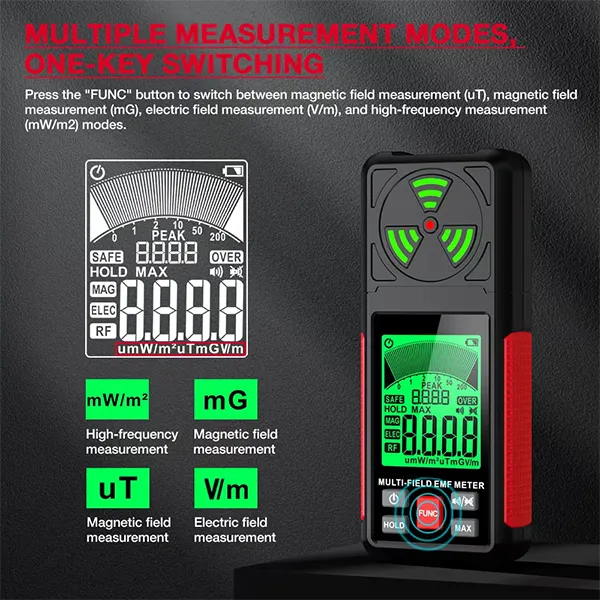 PoriEMF EMF Detectors