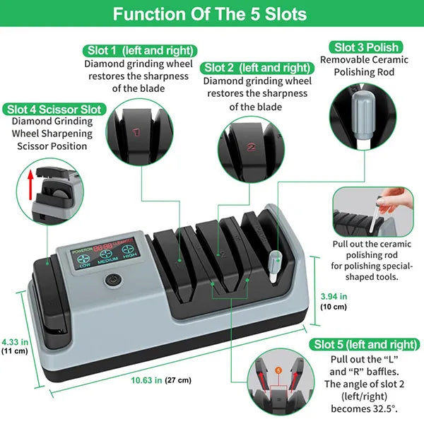 Rolize Electric Knife Sharpeners CA