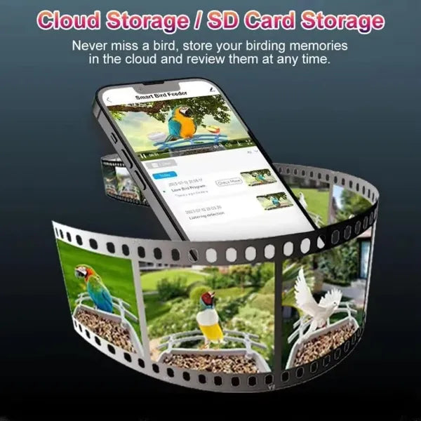 CoLoSm IP66 Smart Bird Feeders