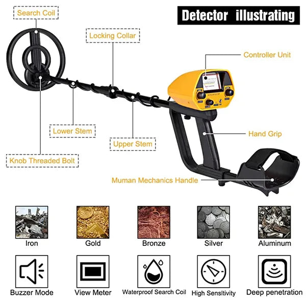 MetalAqual Underwater Metal Detectors